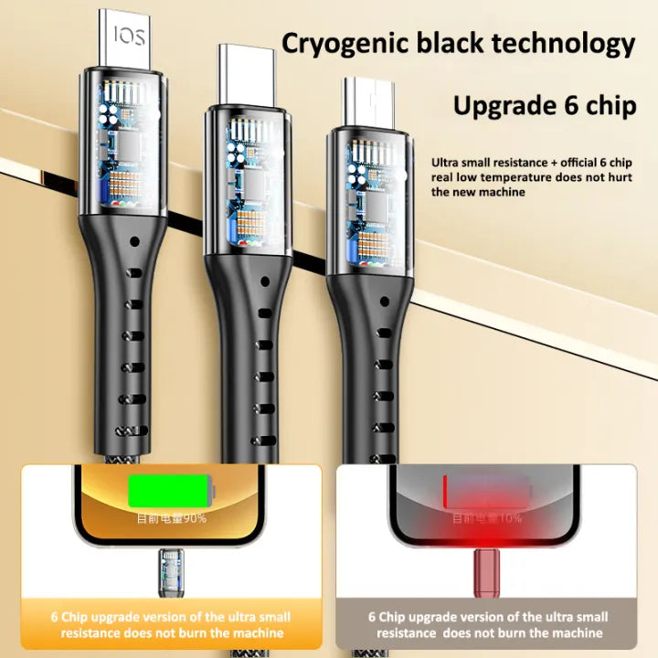 3 in 1 Universal Charging Cable | Multi USB Cord for Type C & Micro USB And Lightning Cable | Durable Charging Wire 100% Pure Copper Wire Heavy Duty Quick Charge Data Cable for All Smart Phones & Tablets