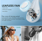 Portable Neck Fan, Hands Free Bladeless Fan, Operated Wearable Personal Fan, Leafless, Rechargeable, Headphone Design, USB Powered Desk Fan,3 Speeds
