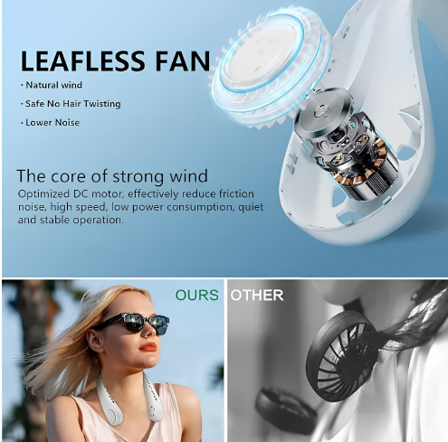 Portable Neck Fan, Hands Free Bladeless Fan, Operated Wearable Personal Fan, Leafless, Rechargeable, Headphone Design, USB Powered Desk Fan,3 Speeds